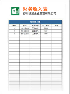 通道代理记账